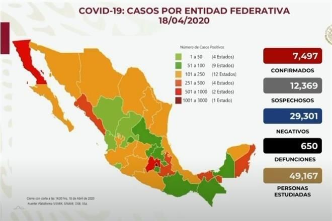 En 24 horas 104 muertos en México por Covid-19